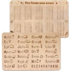 Frühstücksbrettchen Kinder mit Gravur zum ABC und 1x1 lernen Spiel, Geschenke zur Einschulung, Holzbrettchen Schulkind Geschenk Schulanfang Mädchen Jungen, Schultüte Füllen Ideen Zuckertüten Füllung