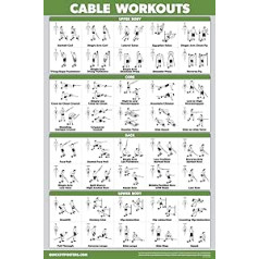 „QuickFit Cable Machine“ treniruotės plakatas – kabelių treniruočių stoties pratimų diagrama