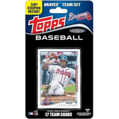 MLB Atlanta Braves 2014 m. komandos rinkinio prekybos kortelė