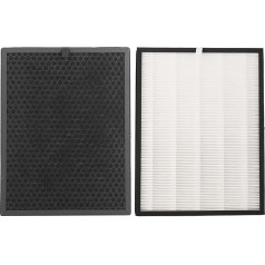 Oro valytuvo filtro pakeitimas, HEPA filtro pakeitimas FY1410/30 FY1413/30 didelio efektyvumo oro valytuvas su mažo pasipriešinimo dalimis AC1214/10 AC1215 AC1217 AC2729/10 FY1410/30 FY1413/30