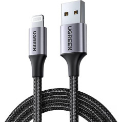 Pintas USB-A - 