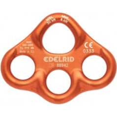 Edelrid Ekipējuma plāksne Mini Rig
