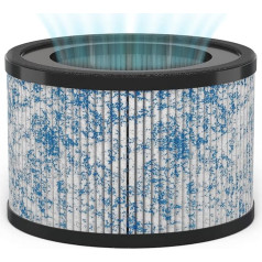 MIKO HEPA oro filtro pakaitalas 