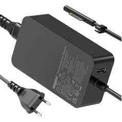 65W 
