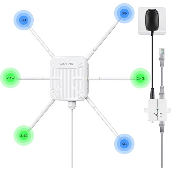 WAVLINK AX3000 lauko WLAN kartotuvas, dviejų dažnių lauko prieigos taškas WiFi6 (2,4G/573M + 5G/2402M) su aktyviuoju/pasyviuoju PoE, 6x7dBi antenomis, orų sąlygoms atsparus IP67 korpusas, Gigabit WAN/LAN