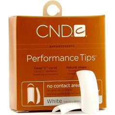 CND - 