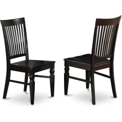 East West Furniture WEC-BLK-W 