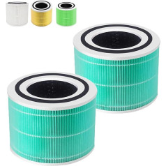 Išmetamųjų dujų pakaitinis filtras LEVOIT Core 300 300 300S | Core 300-RF-TX 3-in-1 toksinų HEPA filtras, suderinamas su LEVOIT Core 300 300 300S oro valytuvu, skirtas rūkaliams, alergiškiems žmonėms, 2 vnt., mėlynos spalvos
