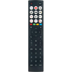 ERF2K36 ERF2K36H Pakaitinis balso nuotolinio valdymo pultas, suderinamas su HISENSE TV 43E77KQTUK 50E77KQTUK 55E77KQTUK 65E77KQTUK 43E6KTUK 50E6KTUK 55E6KTUK 65E6KTUK 43A6KTUK TUK 50A6KTUK 55A6KTUK