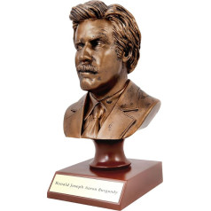 Anchorman Ron Burgundy 7