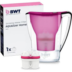 BWT 