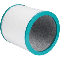 Oro valytuvo filtras Dvigubo sluoksnio HEPA filtro pakaitiniai priedai valymo filtrui, tinkantys TP00/TP03/TP02/AM11