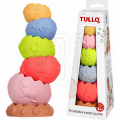 Am Tullo Sensorinė piramidė 620 / Netaikoma
