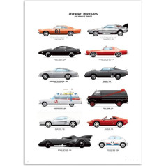 Sienų leidimai Meno kūrinys Plakatas Legendiniai kino automobiliai Olivier Bourdereau
