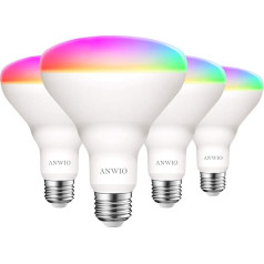 ANWIO 